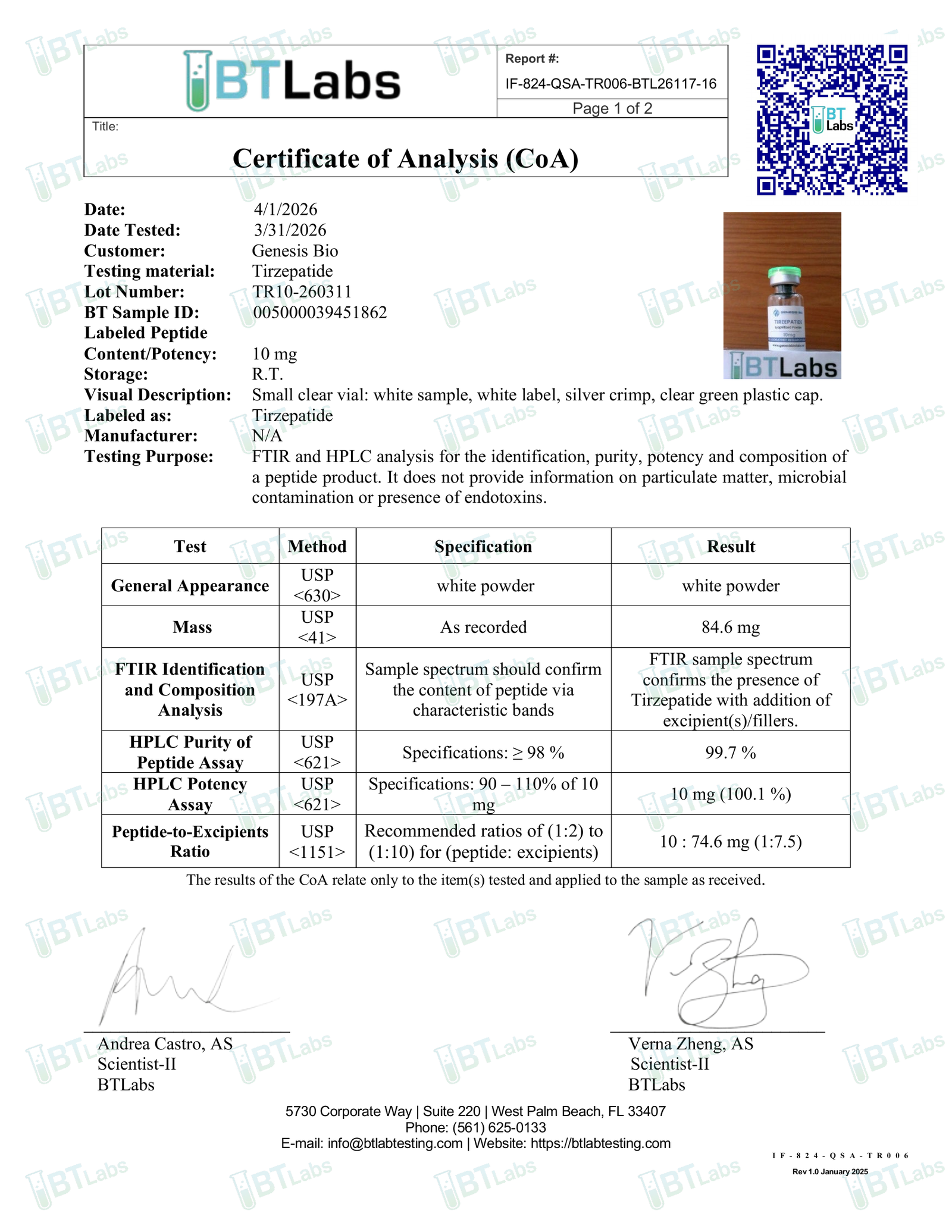 Certificate of Analysis
